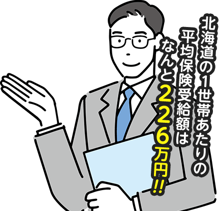 北海道1世帯あたりの平均保険受給額ははんと226万円！！