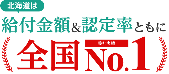 北海道は給付金額＆認定率ともに全国No.1（当社実績）